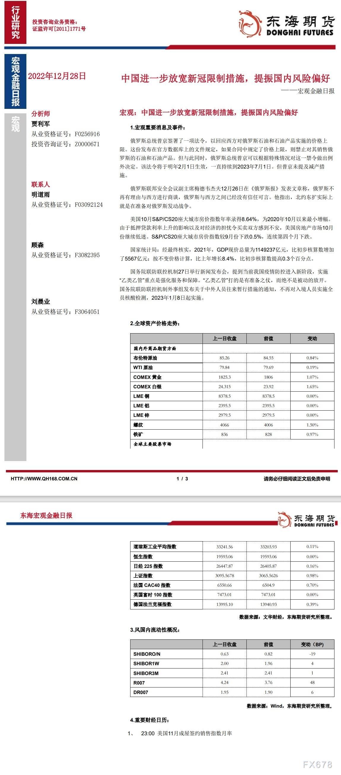 【东海期货12月28日宏观金融日报】：中国进一步放宽新冠限制措施，提振国内风险偏好