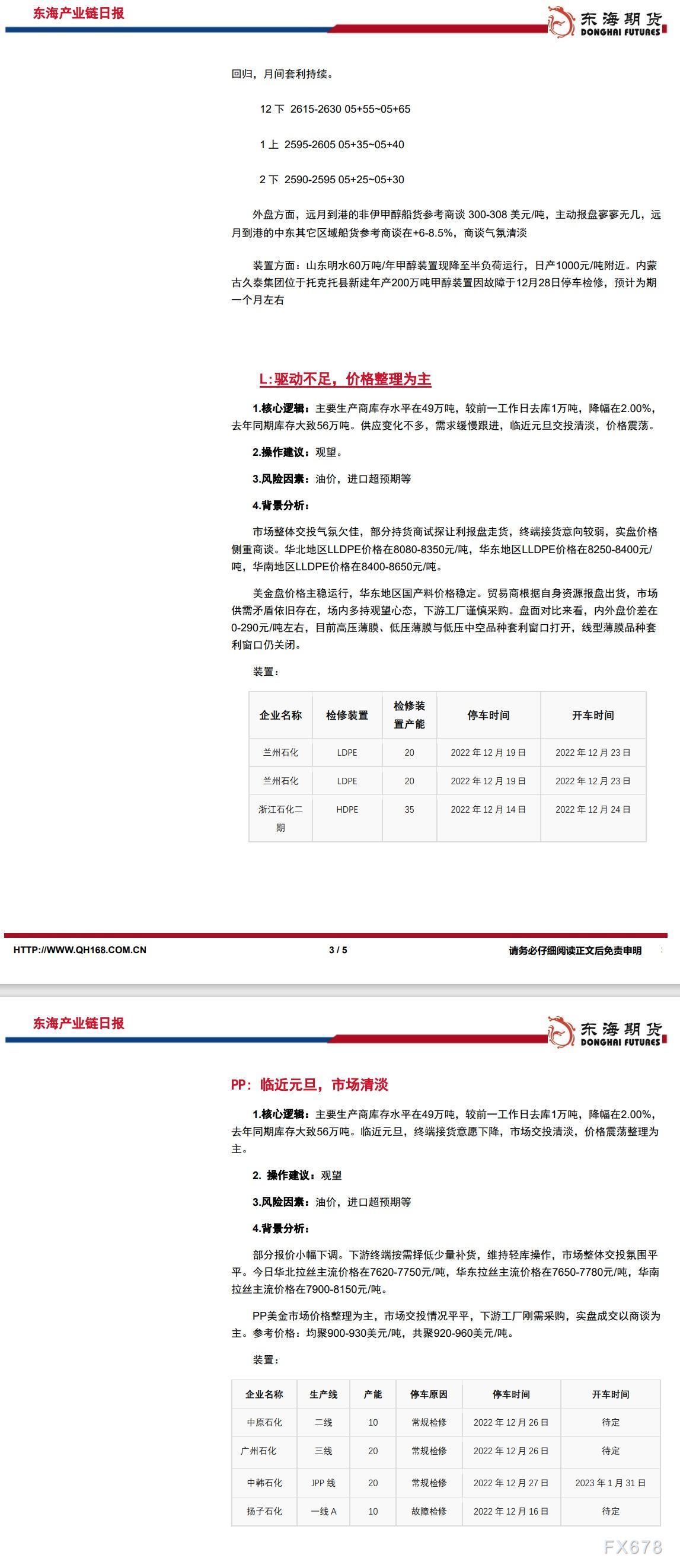 【东海期货12月30日产业链日报】能化篇:中国疫情担忧升温,油价继续回调