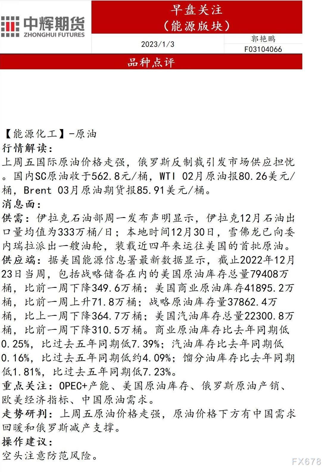 中辉期货能源早盘关注:价格有支撑,空头注意防范风险