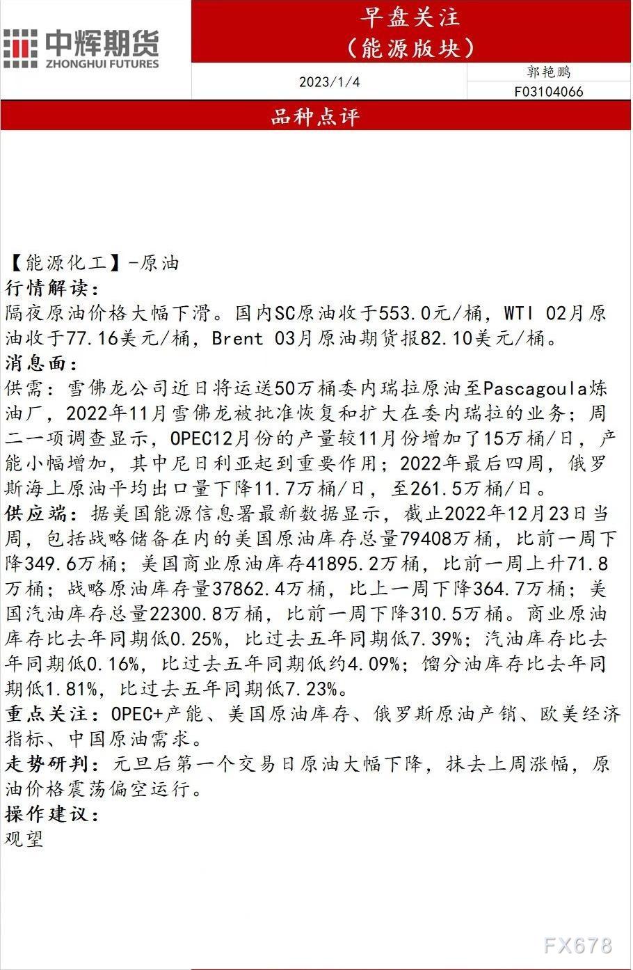 中辉期货能源早盘关注:原油价格震荡偏空运行,建议观望