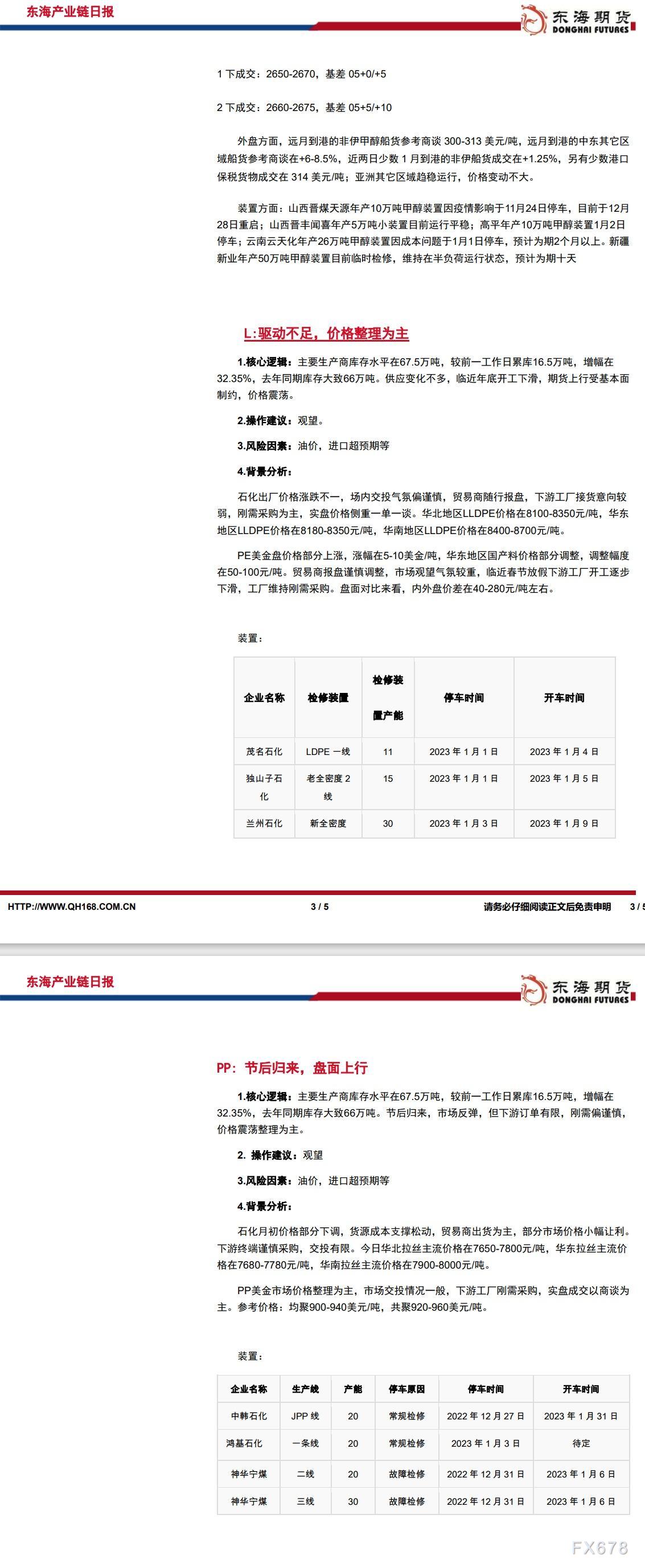 【东海期货1月4日产业链日报】能化篇：能源担忧缓解，油价下跌