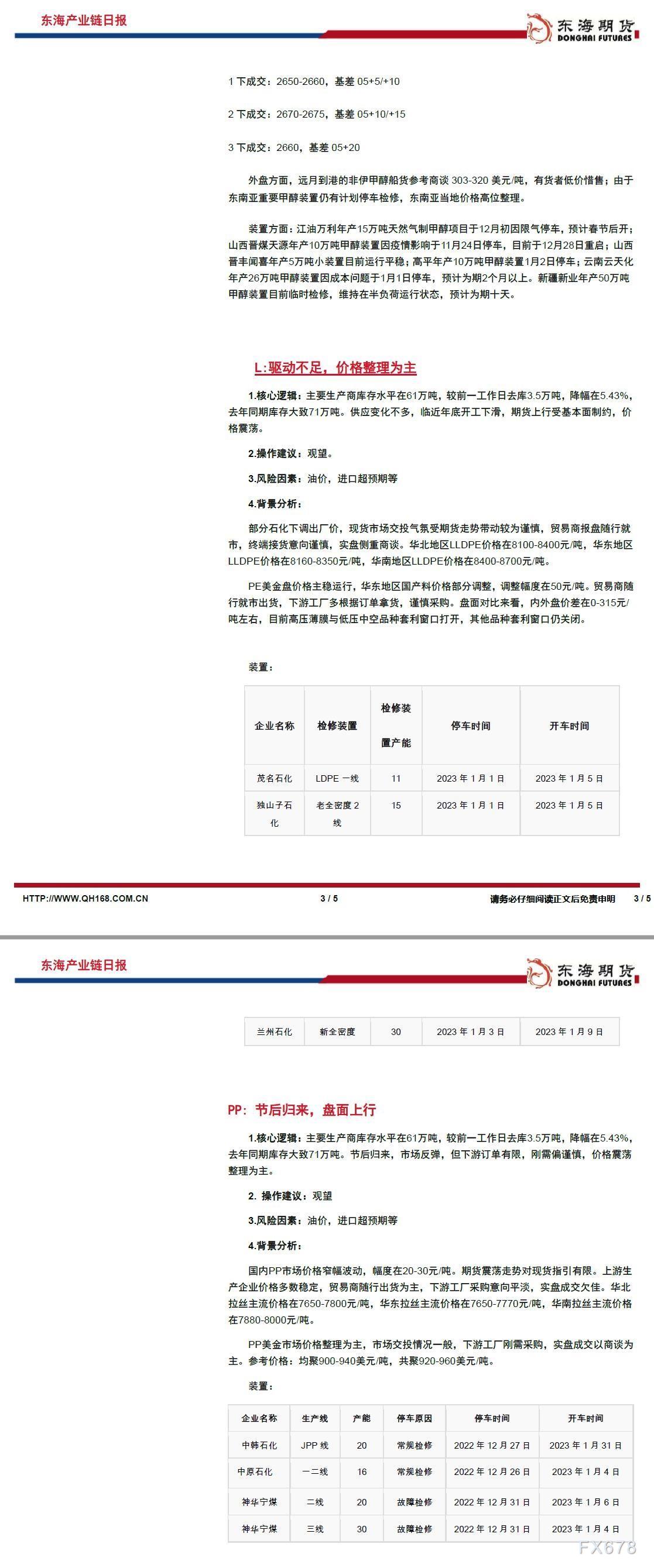 【东海期货1月5日产业链日报】能化篇：疫情导致需求恢复推迟，油价继续回调