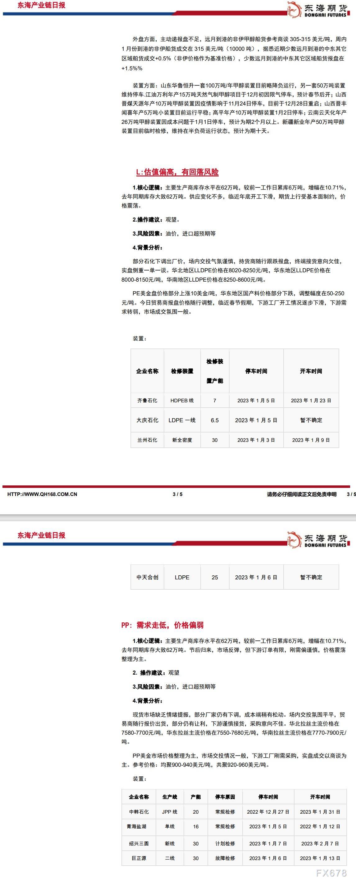 【东海期货1月10日产业链日报】能化篇:原油进口配额发放,市场信心增加