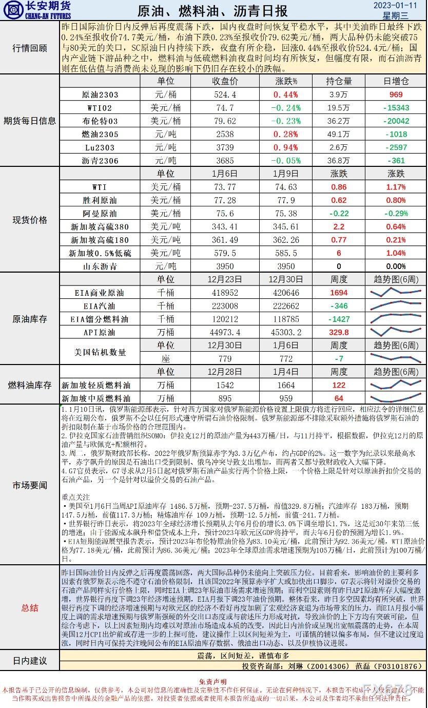 长安期货原油早评：建议区间短差，谨慎布多