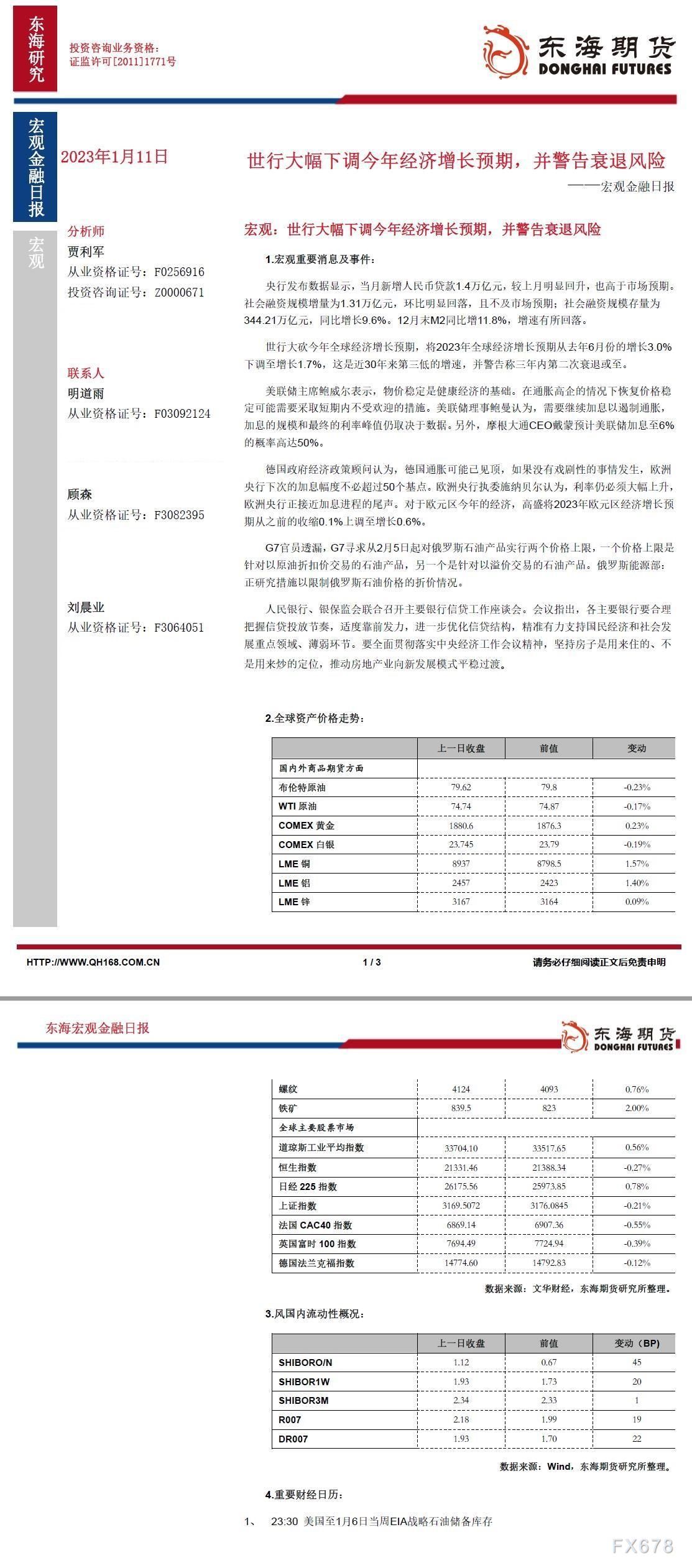 【东海期货1月11日宏观金融日报】世行大幅下调今年经济增长预期,并警告衰退风险