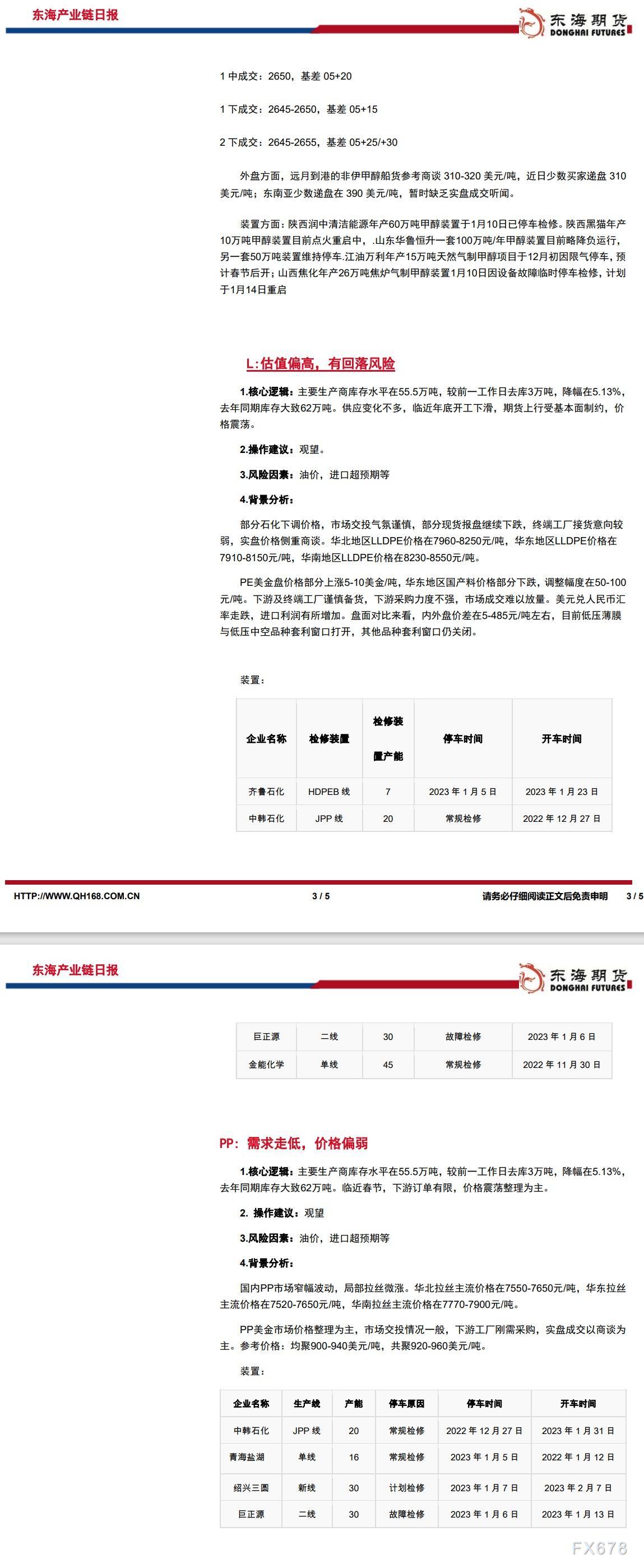 【东海期货1月12日产业链日报】能化篇:中国需求预期增长,市场持续乐观