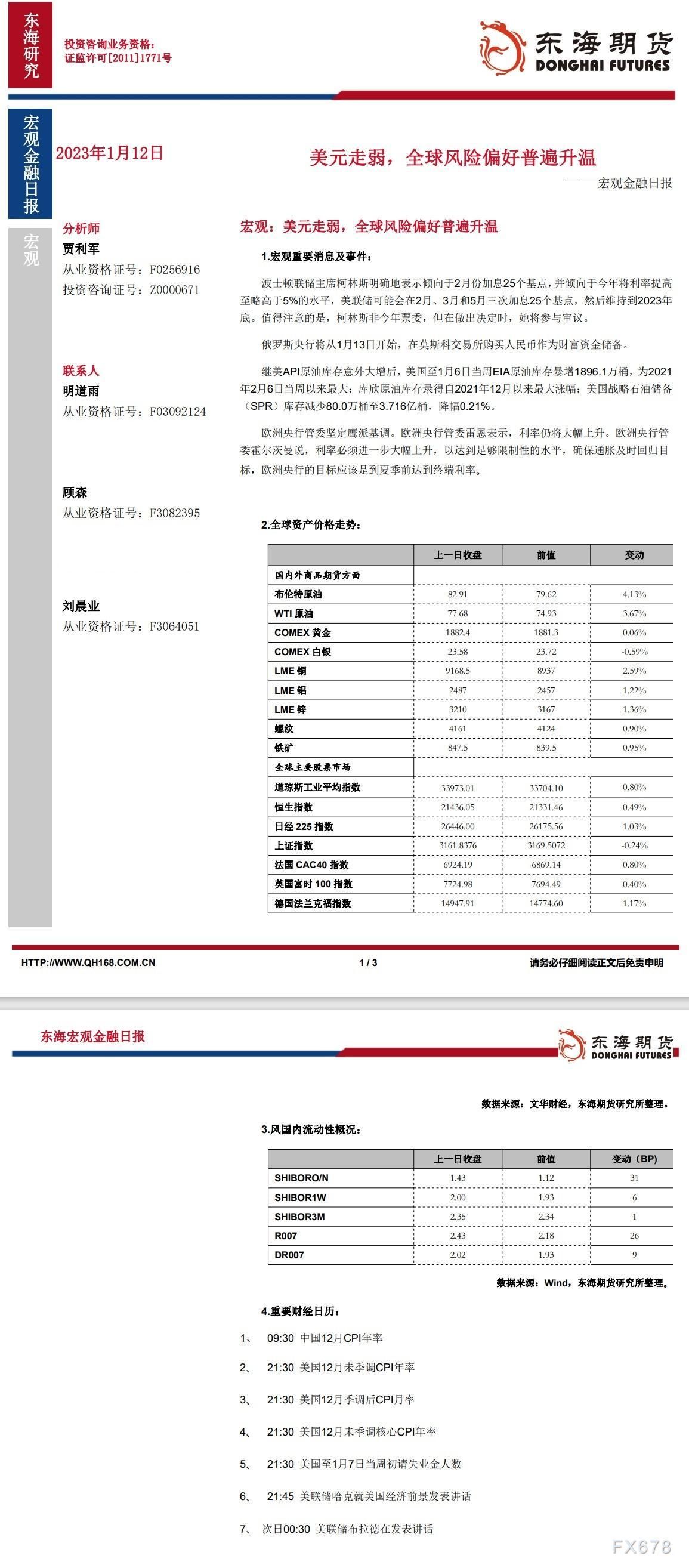 【东海期货1月12日宏观金融日报】:美元走弱,全球风险偏好普遍升温