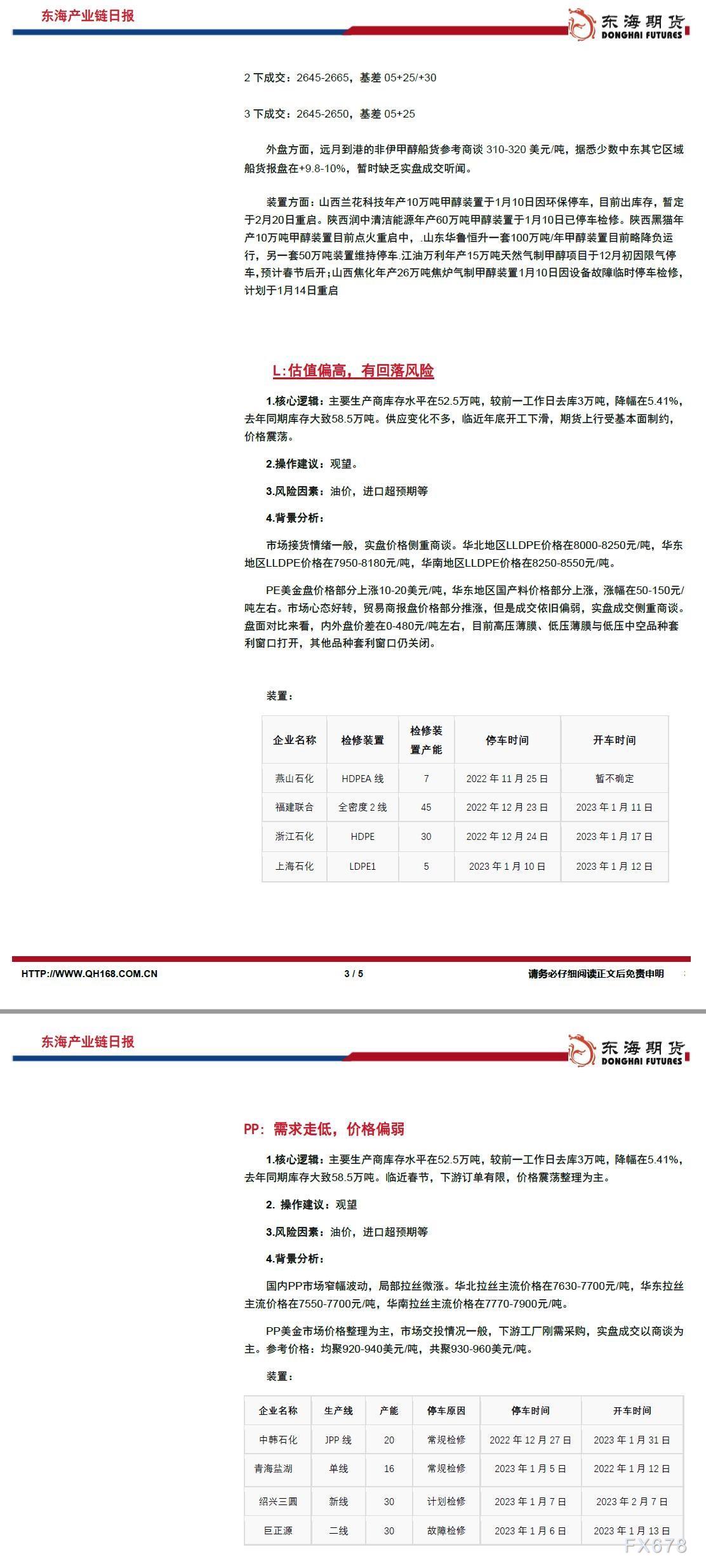 【东海期货1月13日产业链日报】能化篇:通胀降温,油价延续连涨