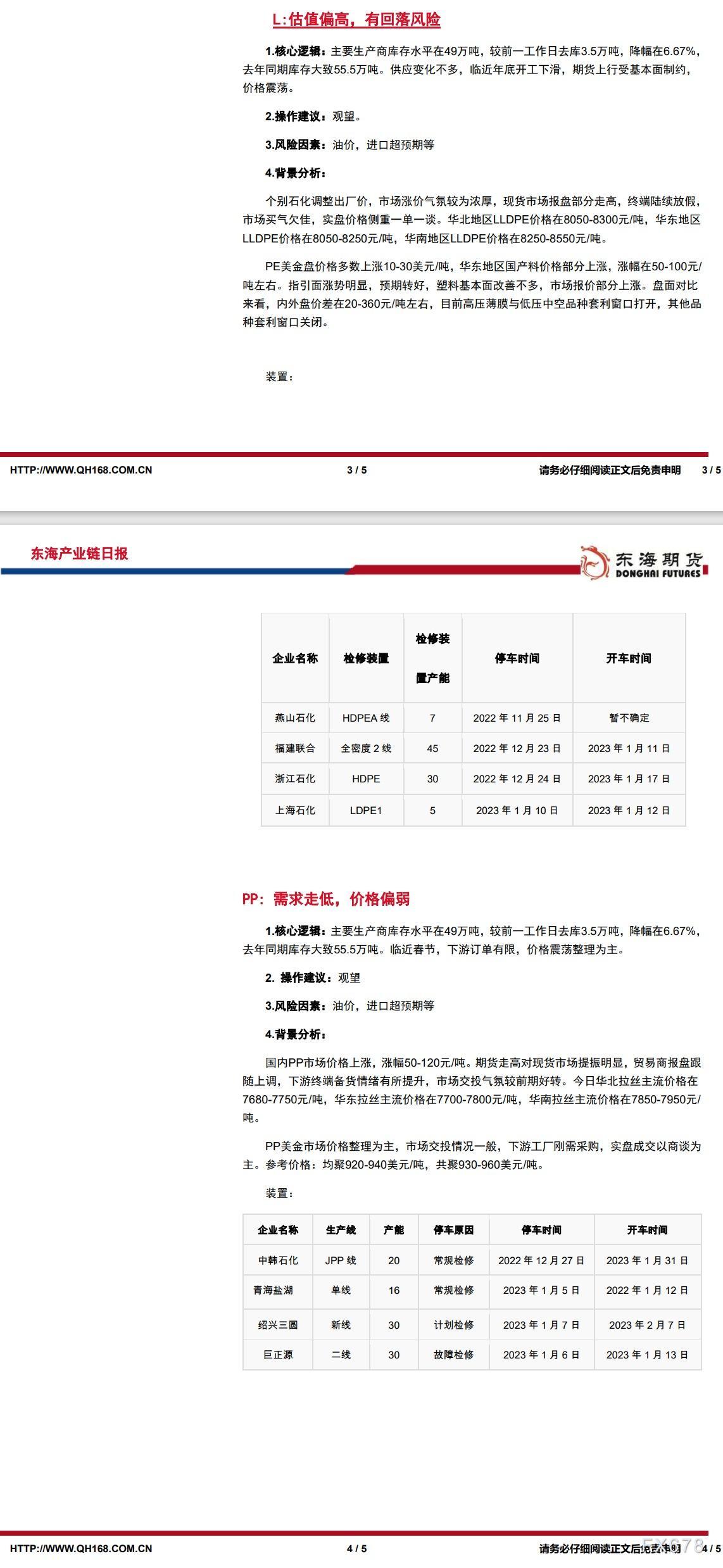 【东海期货1月16日产业链日报】能化篇：中国需求预期乐观，市场继续回暖