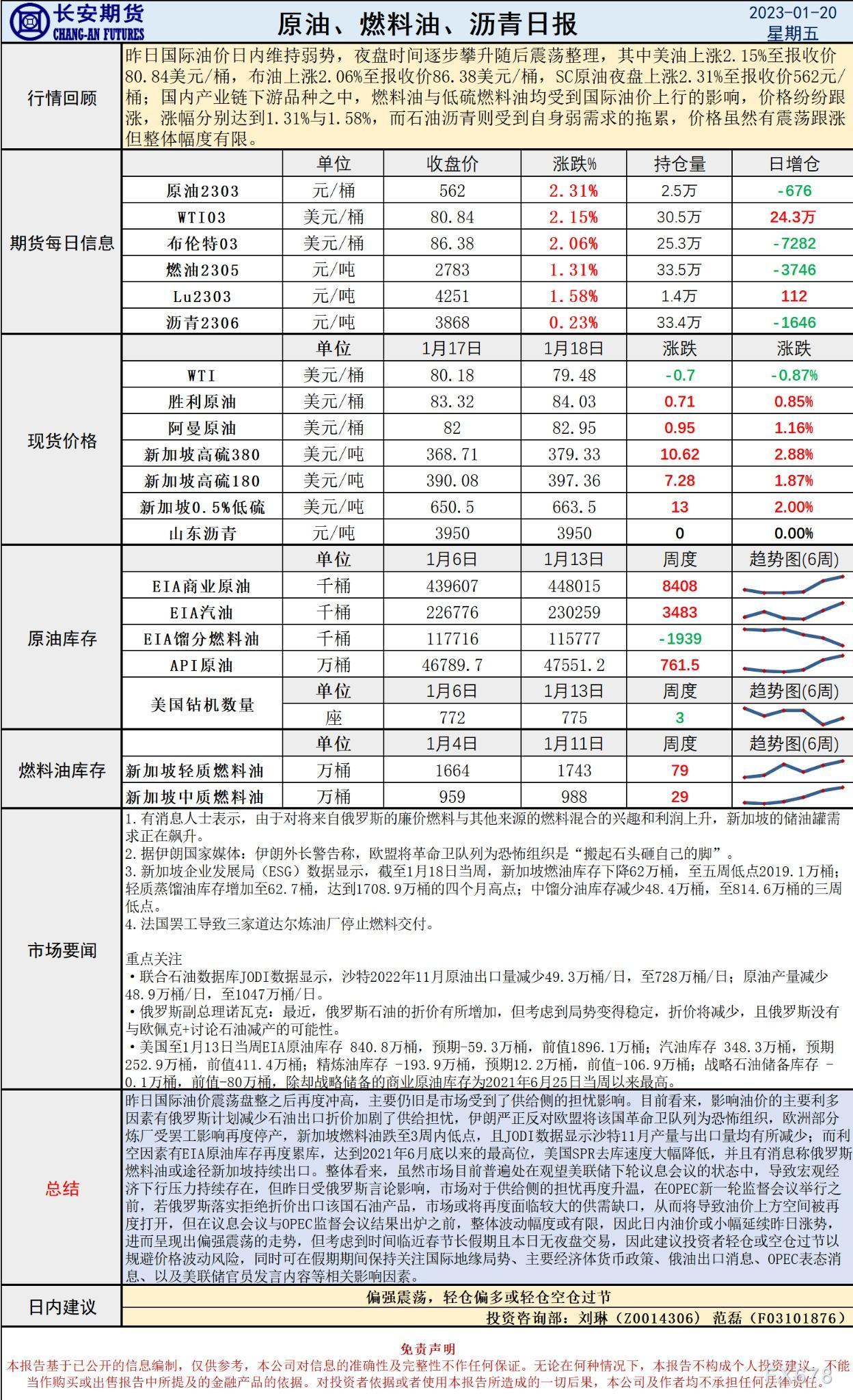 长安期货原油早评:轻空仓过节,关注议息会议及OPEC会议