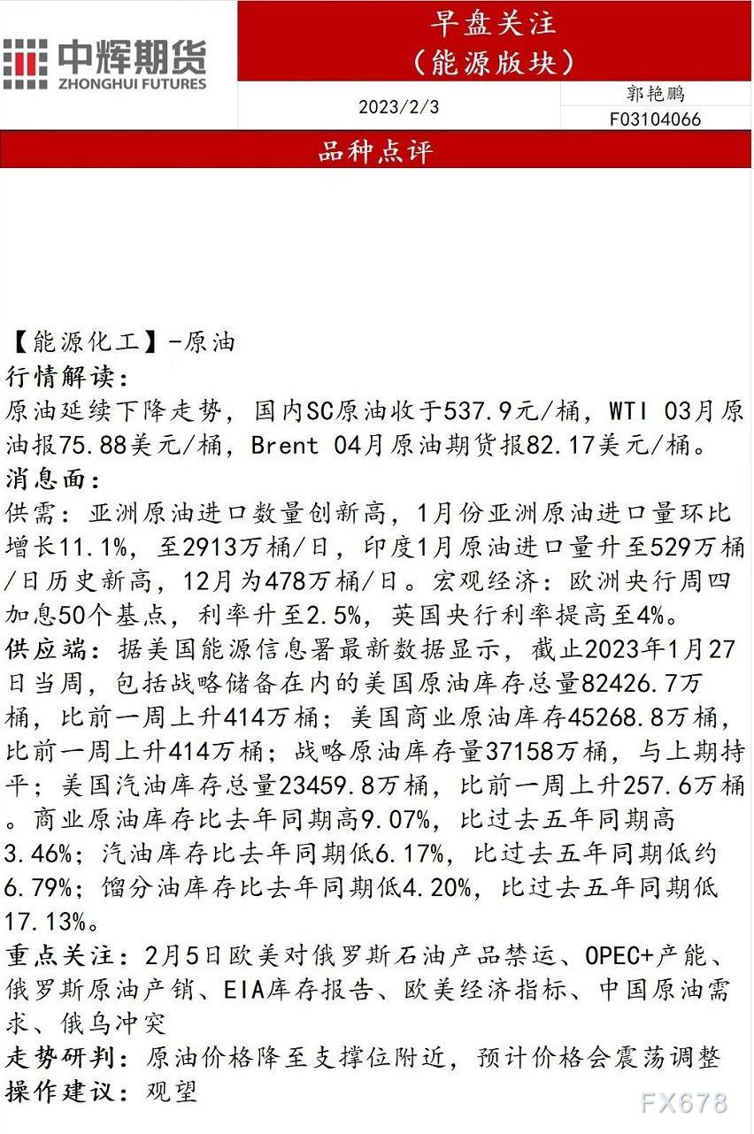 中辉期货能源早盘关注:预计价格会震荡整理,建议观望