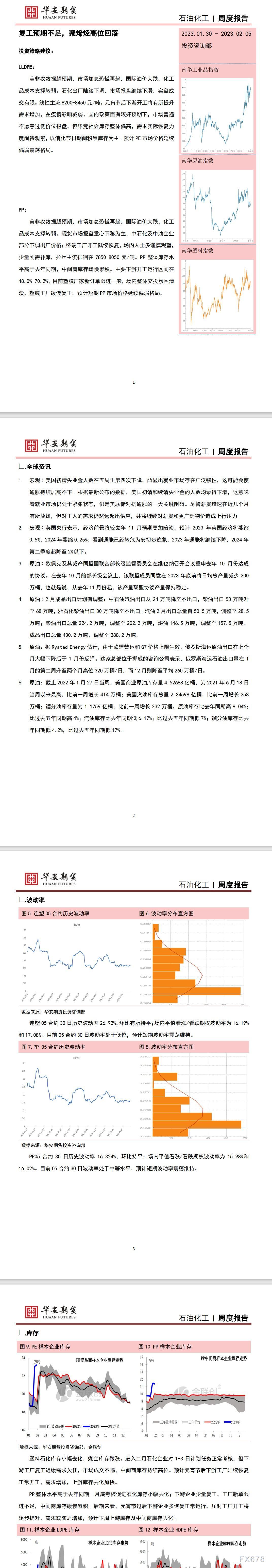 【华安期货】石油化工2月5日周报:复工预期不足,聚烯烃高位回落
