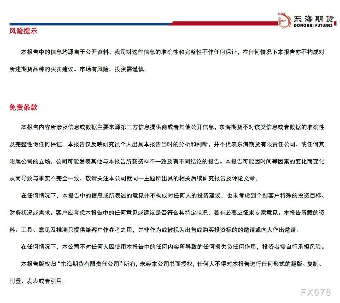 【东海期货2月13日产业链日报】能化篇:俄罗斯减产推动,油价继续上涨