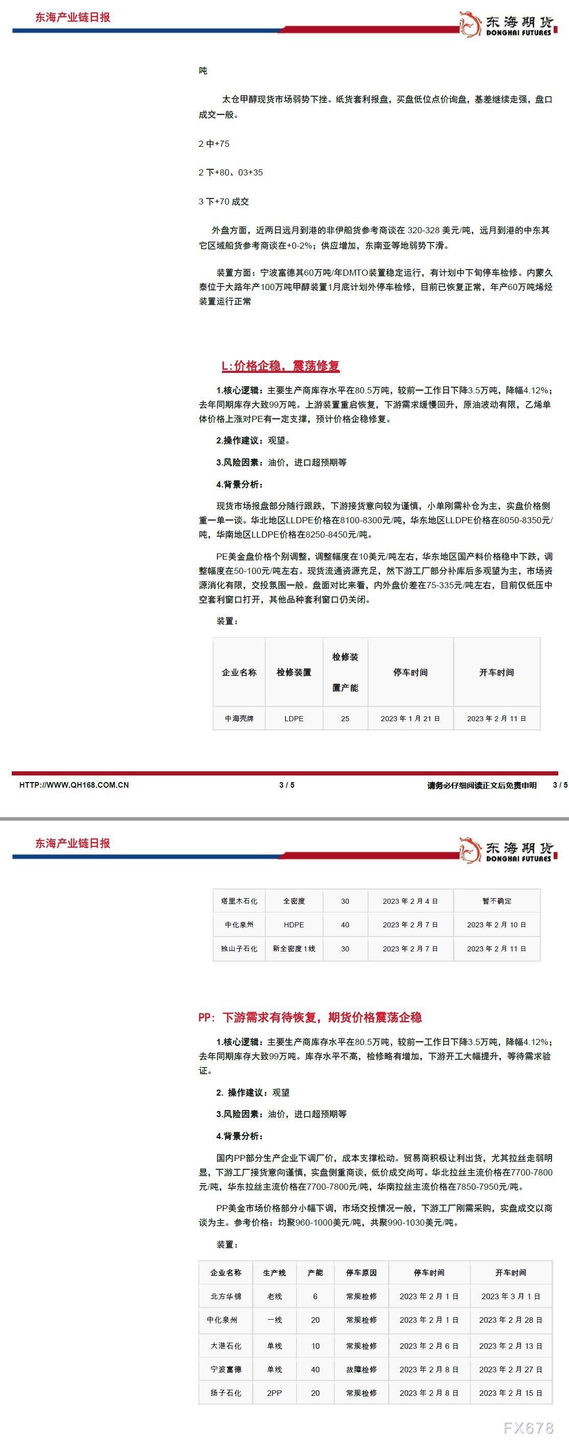 【东海期货2月13日产业链日报】能化篇:俄罗斯减产推动,油价继续上涨