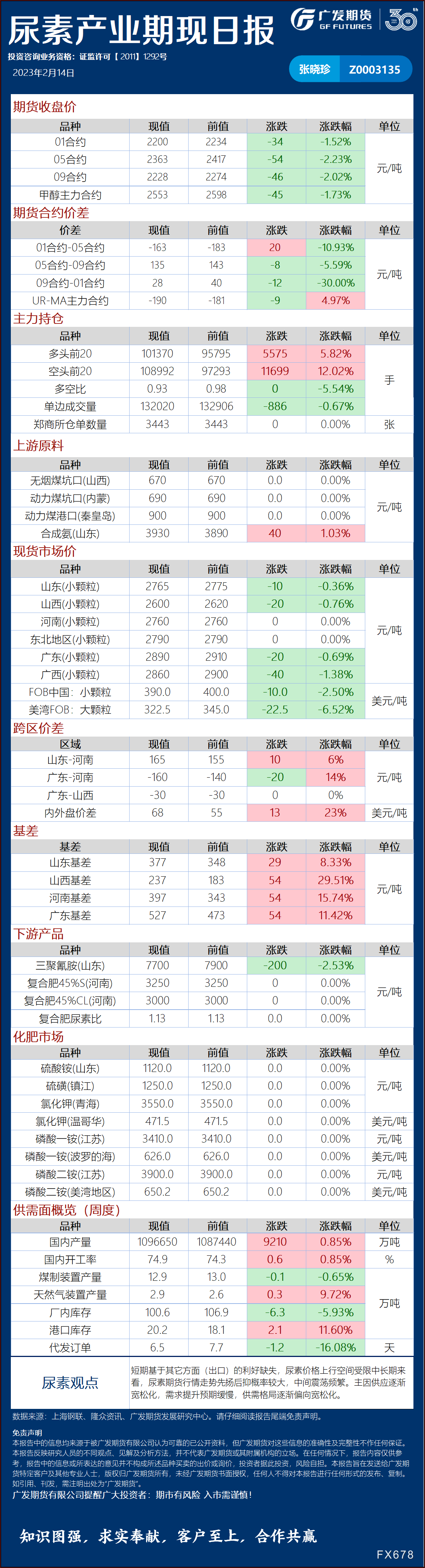 广发期货能源化工日报:苯乙烯09合约中长期找寻低多机会,布油价格运行区间参80-88美元