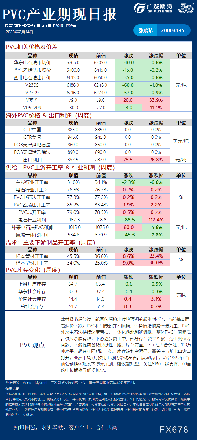 广发期货能源化工日报:苯乙烯09合约中长期找寻低多机会,布油价格运行区间参80-88美元