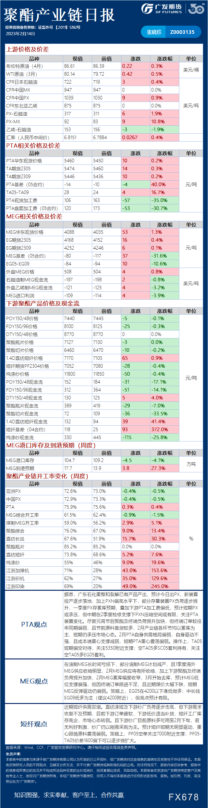 广发期货能源化工日报:苯乙烯09合约中长期找寻低多机会,布油价格运行区间参80-88美元