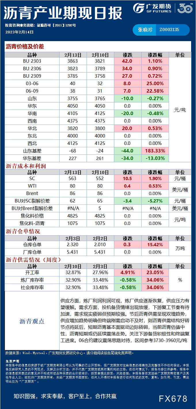 广发期货能源化工日报:苯乙烯09合约中长期找寻低多机会,布油价格运行区间参80-88美元