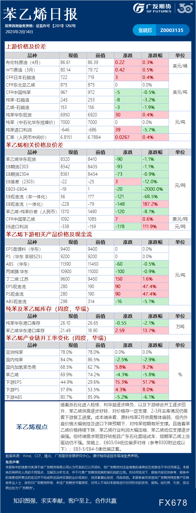 广发期货能源化工日报:苯乙烯09合约中长期找寻低多机会,布油价格运行区间参80-88美元
