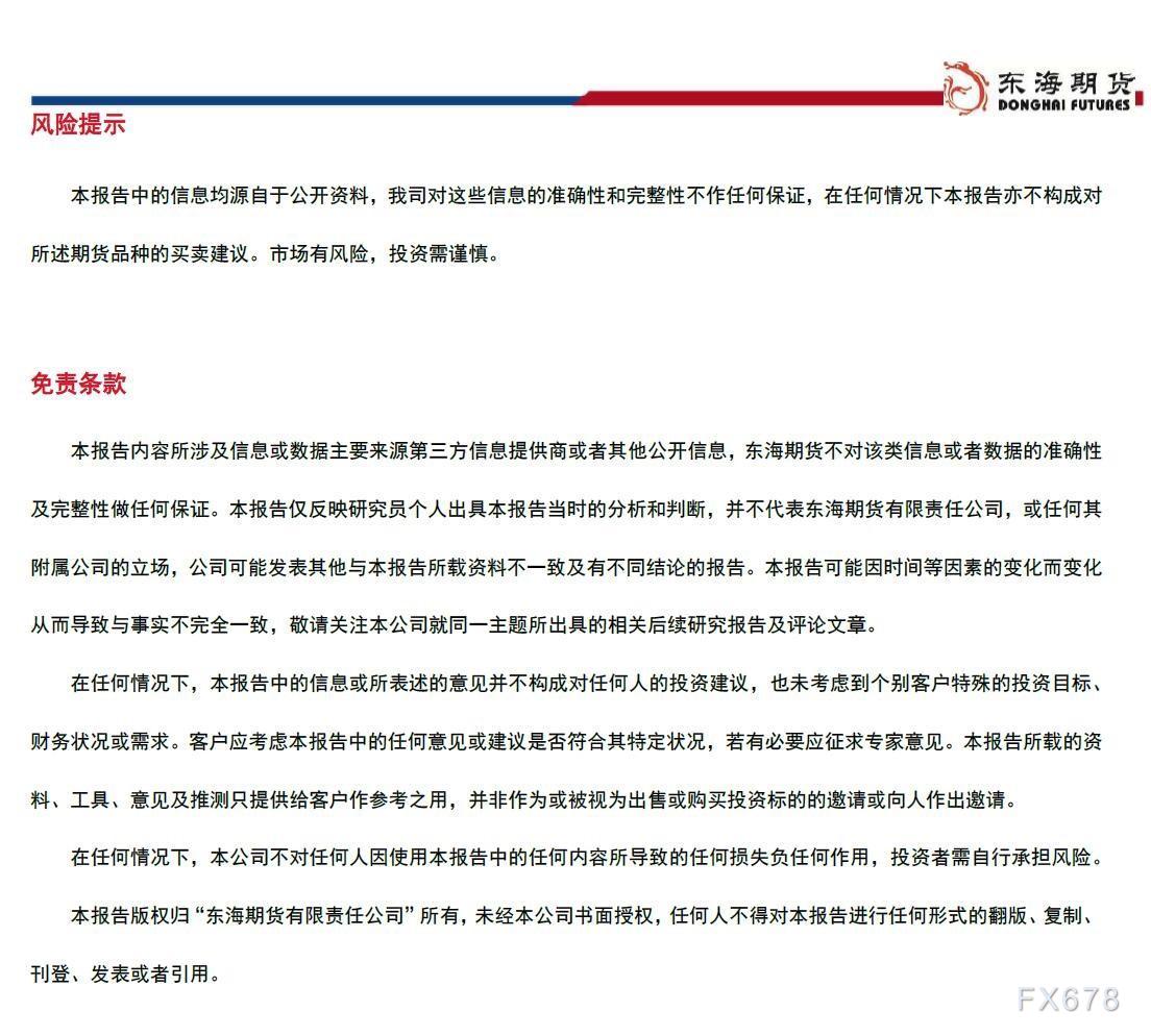 【东海期货2月17日产业链日报】能化篇:市场观望,油价小幅回调