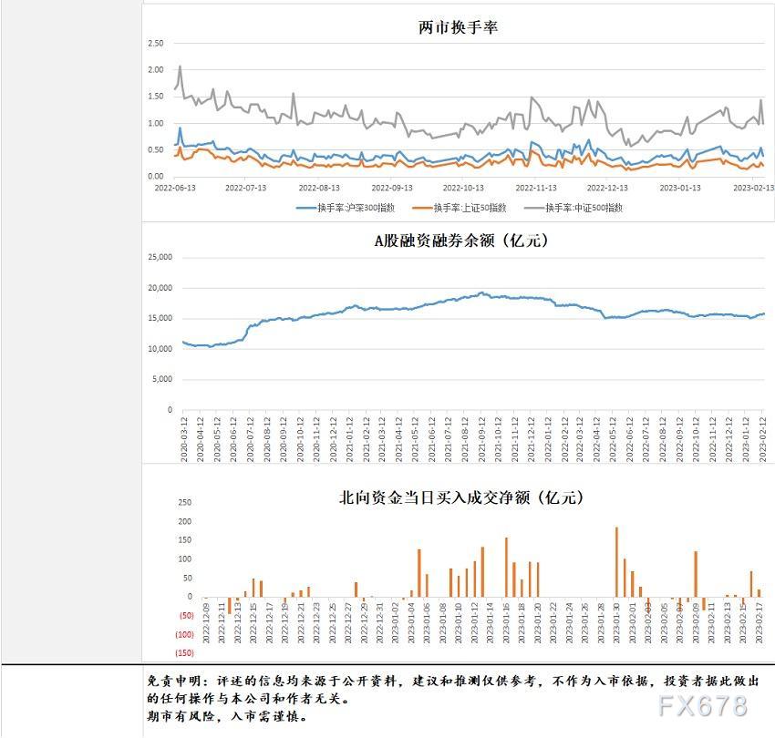 中辉期货能源早盘关注:预期价格震荡,建议观望