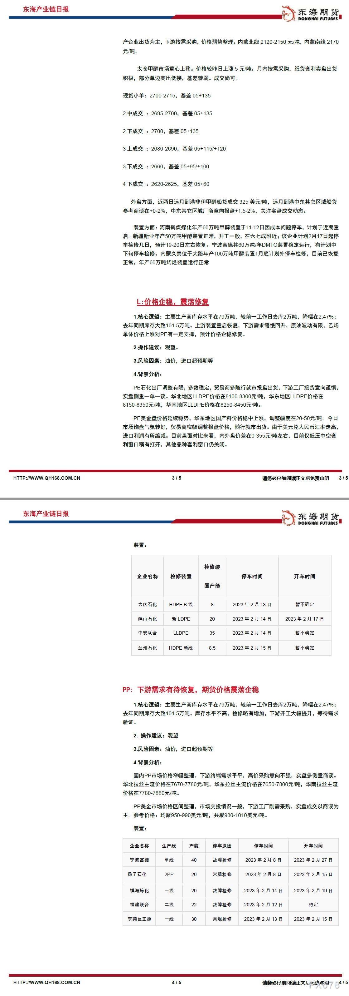 【东海期货2月17日产业链日报】能化篇:市场观望,油价小幅回调