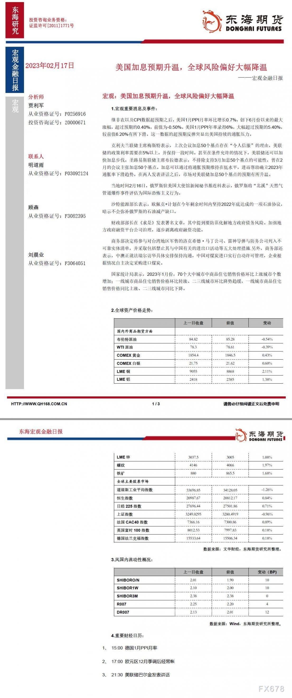 【东海期货2月17日宏观金融日报】美国加息预期升温,全球风险偏好大幅降温
