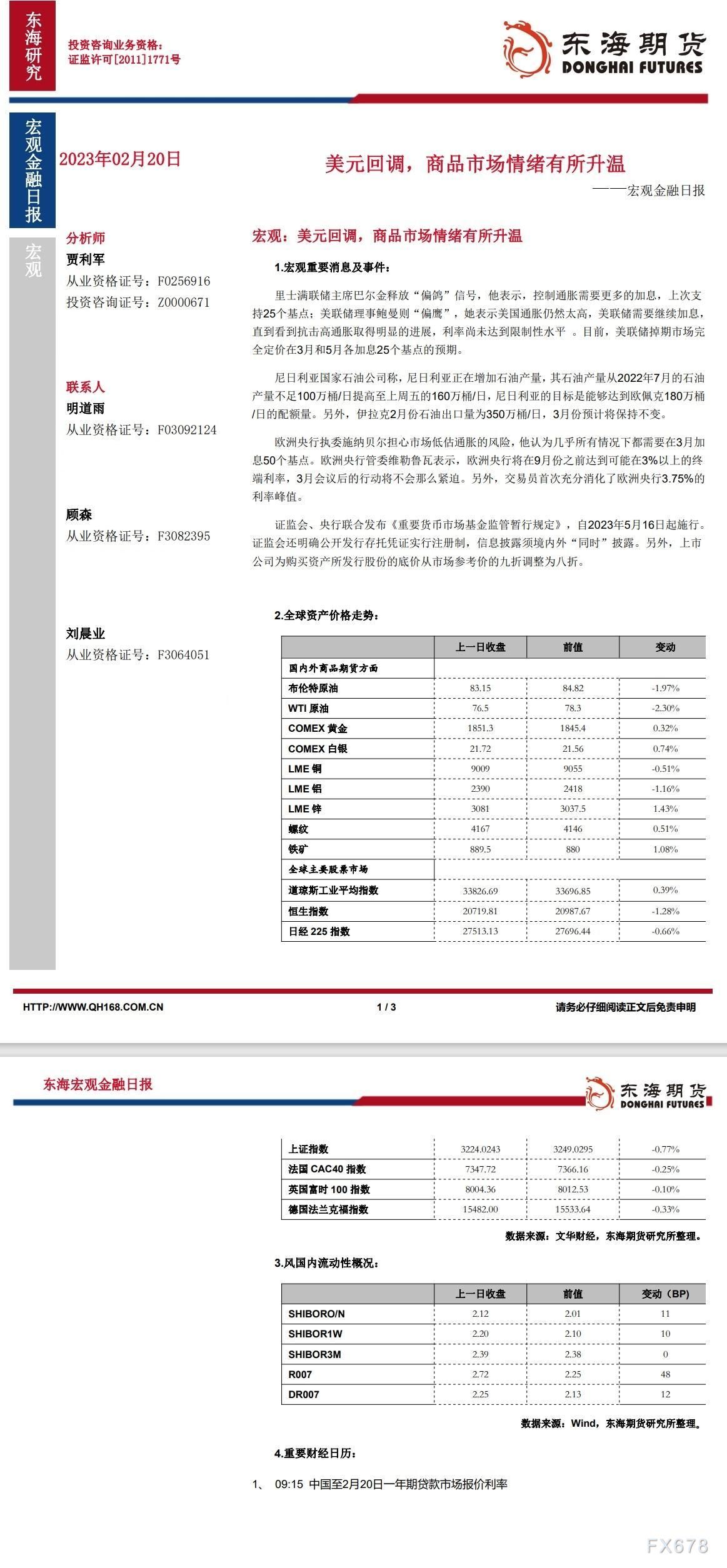 【东海期货2月20日宏观金融日报】:美元回调,商品市场情绪有所升温