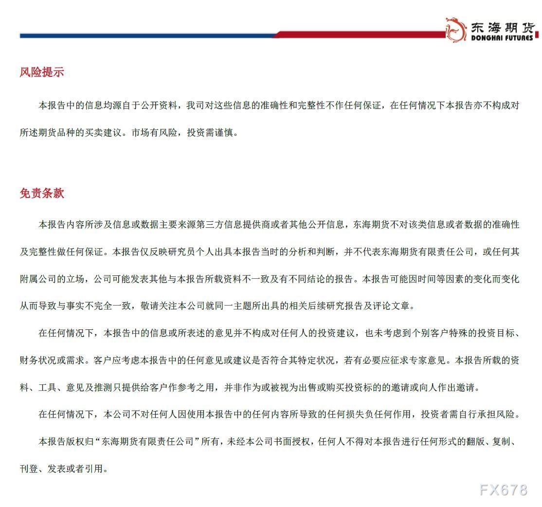 【东海期货2月17日宏观金融日报】美国加息预期升温,全球风险偏好大幅降温