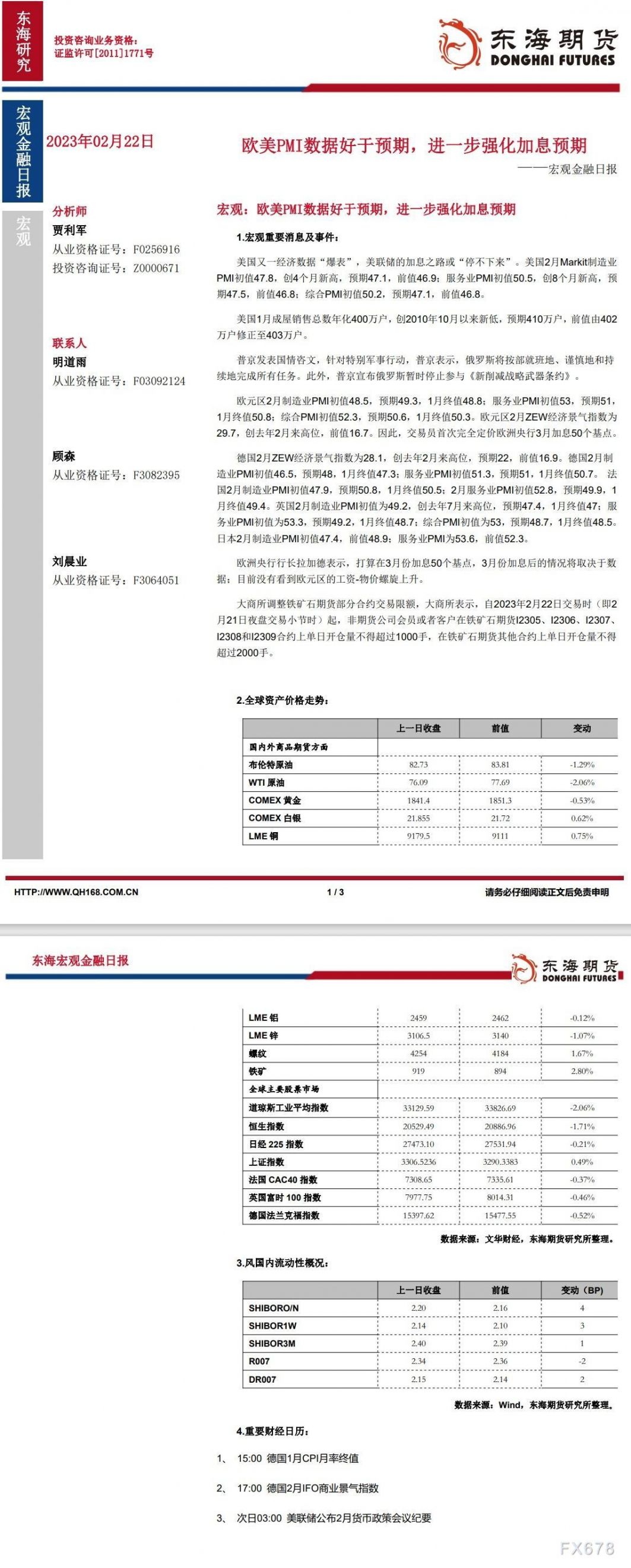 【东海期货2月22日宏观金融日报】:欧美PMI数据好于预期,进一步强化加息预期