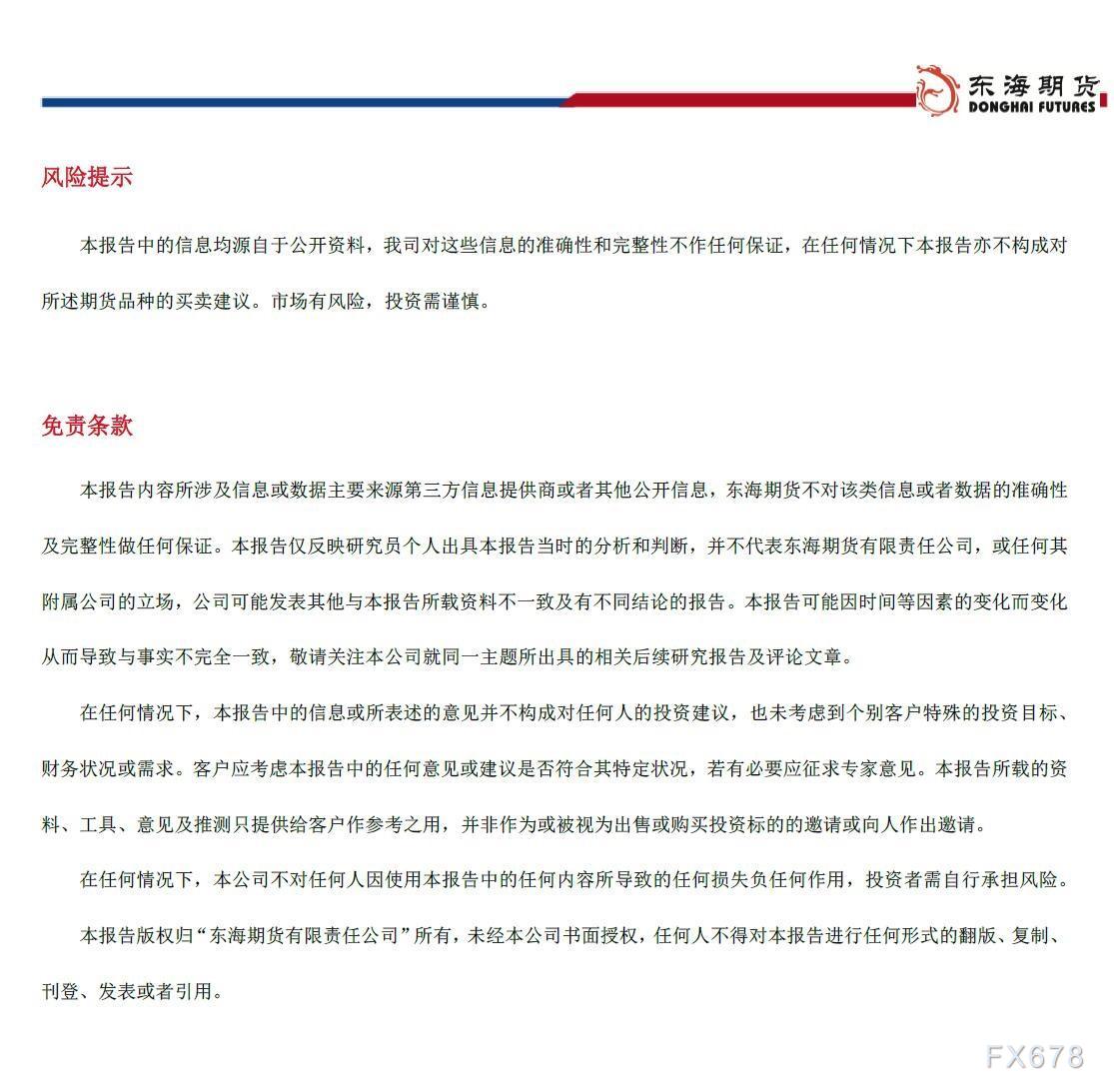 【东海期货2月23日宏观金融日报】美联储会议纪要显示抗通胀决心,美元维持强势