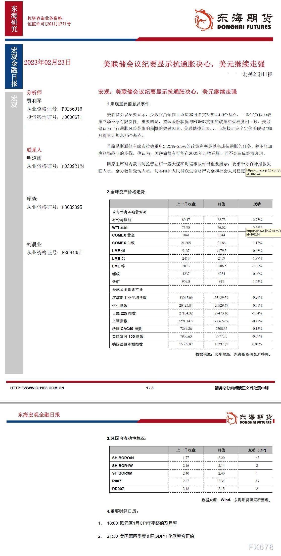【东海期货2月23日宏观金融日报】美联储会议纪要显示抗通胀决心,美元维持强势