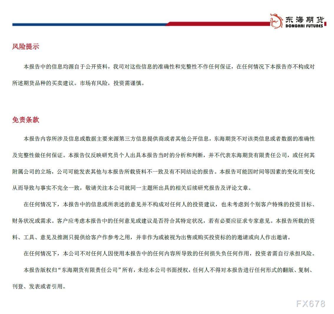 【东海期货3月1日产业链日报】能化篇：经济放缓担忧存续，油价连月下跌