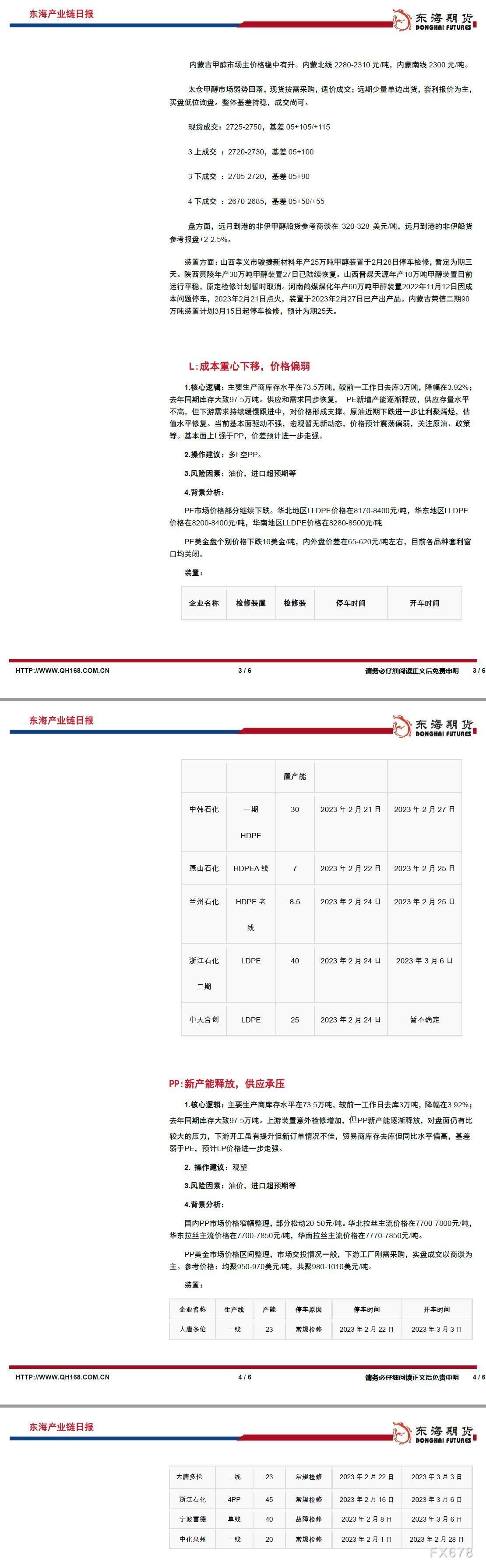 【东海期货3月1日产业链日报】能化篇：经济放缓担忧存续，油价连月下跌
