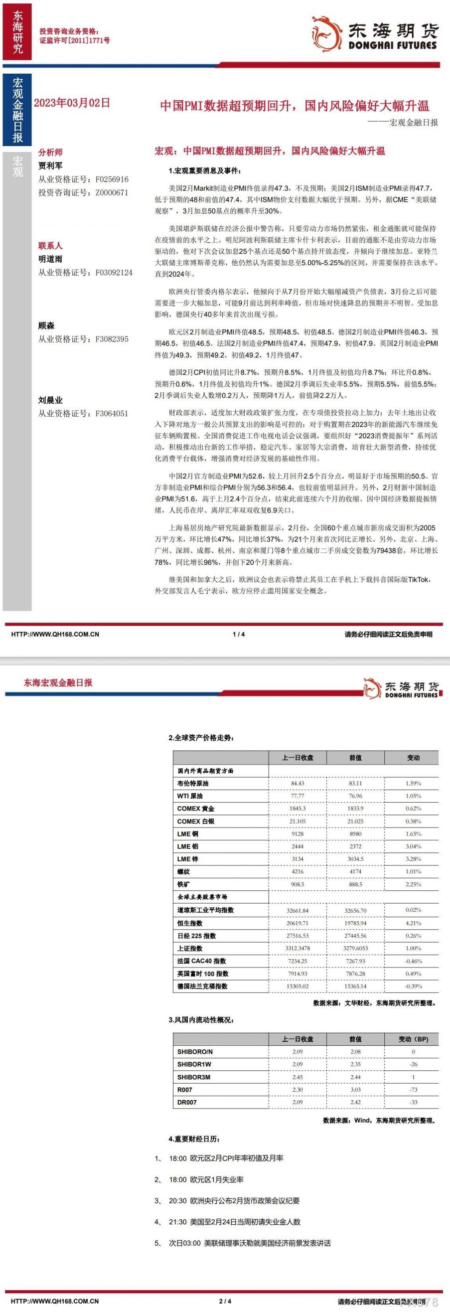 【东海期货3月2日宏观金融日报】:中国PMI数据超预期回升,国内风险偏好大幅升温