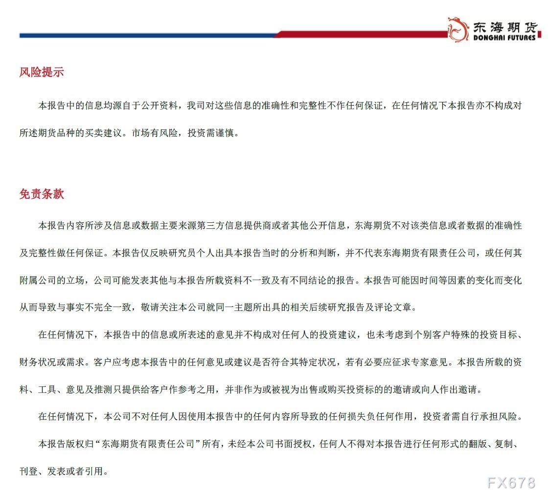 【东海期货3月9日产业链日报】能化篇:库存下降未能驱散强鹰担忧,油价回调