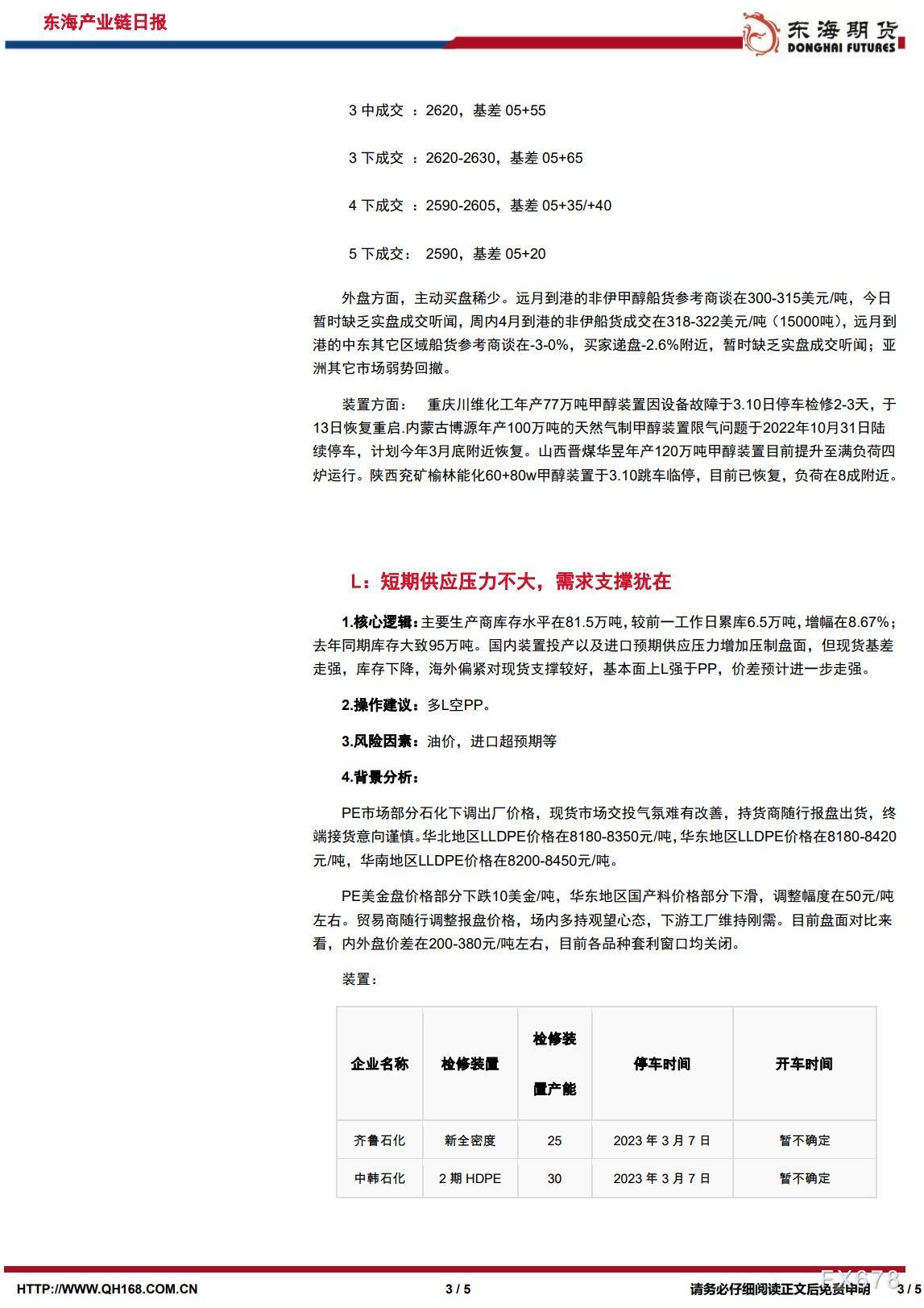 【东海期货3月14日产业链日报】能化篇：市场情绪走弱，布油跌破80