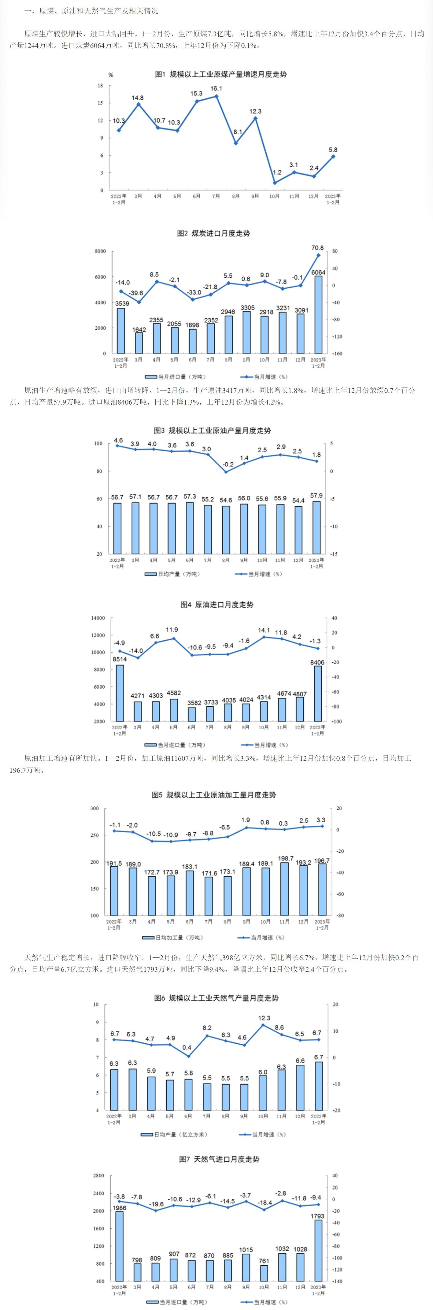 统计局:2023年1—2月份能源生产情况