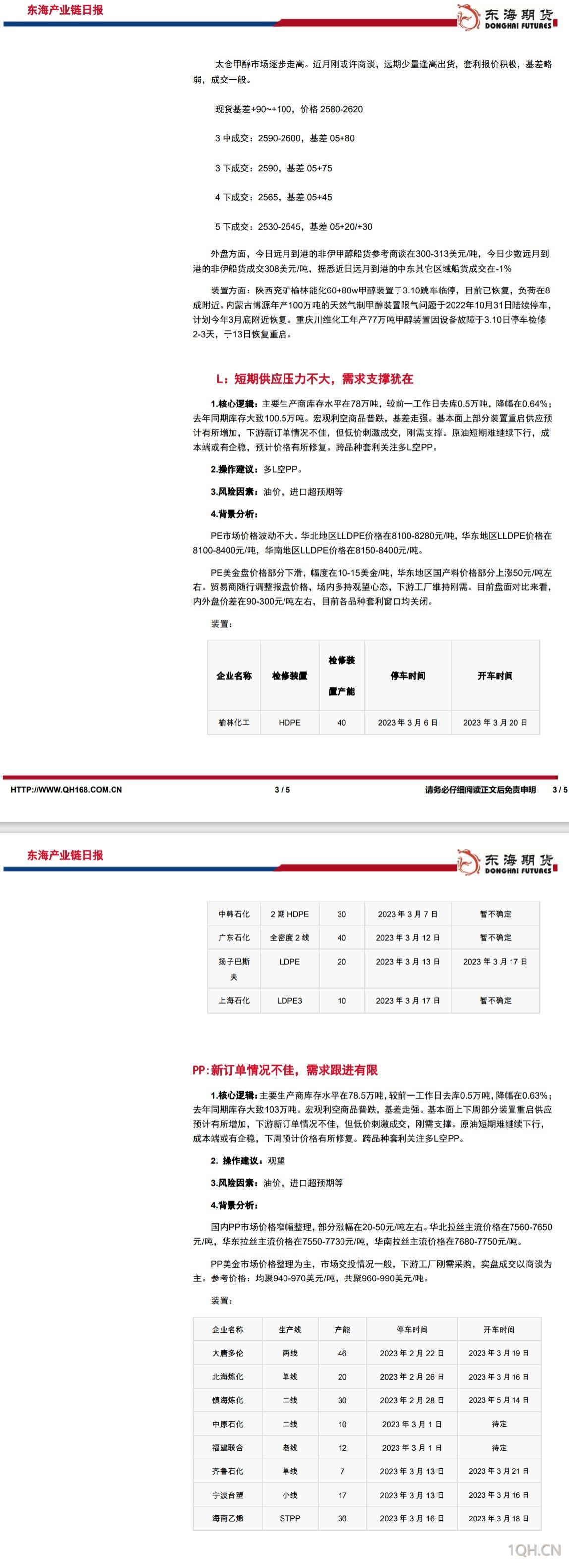 【东海期货3月20日产业链日报】能化篇:等待联储决策,市场继续承压