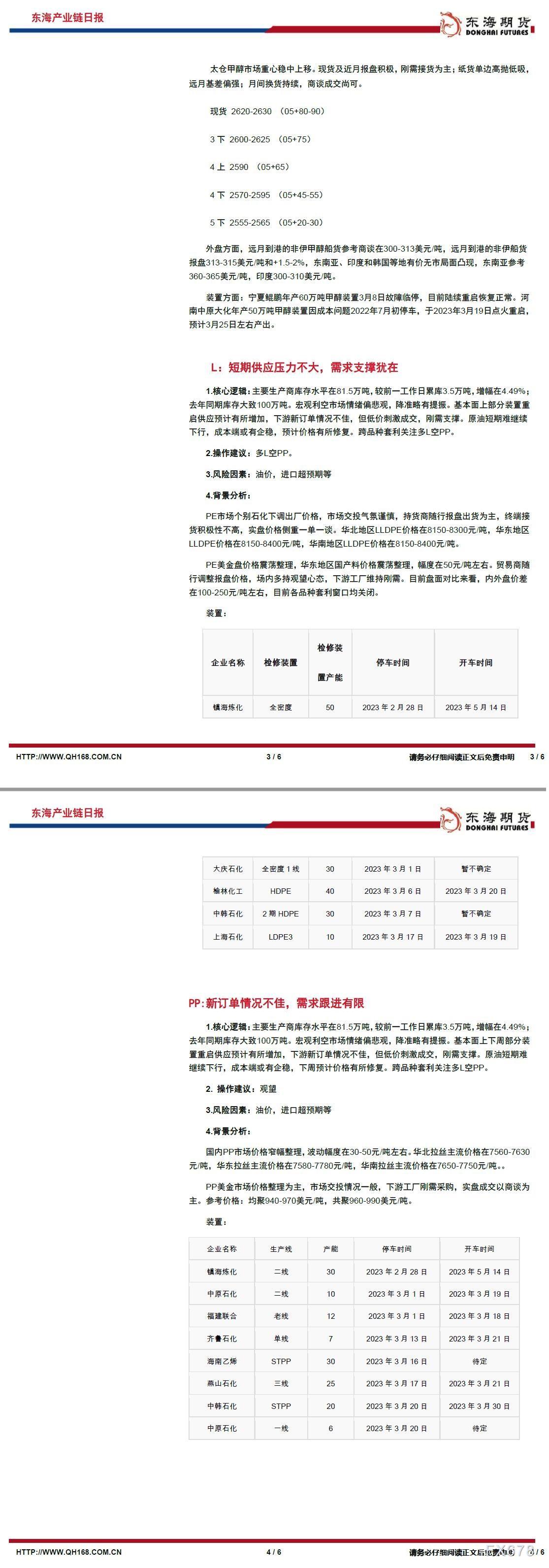 【东海期货3月21日产业链日报】能化篇:银行风险情绪持续,油价保持低位