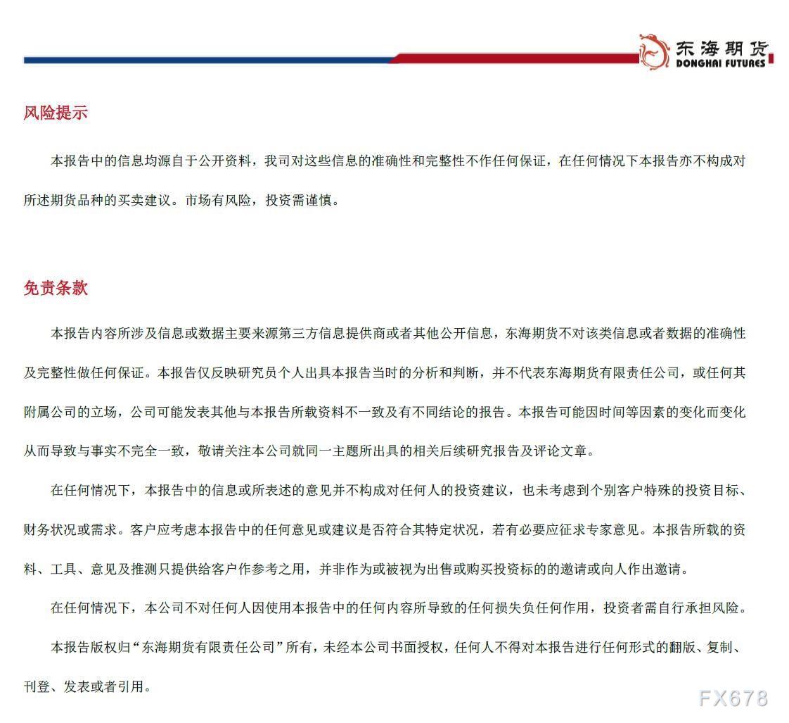 【东海期货3月21日产业链日报】能化篇:银行风险情绪持续,油价保持低位