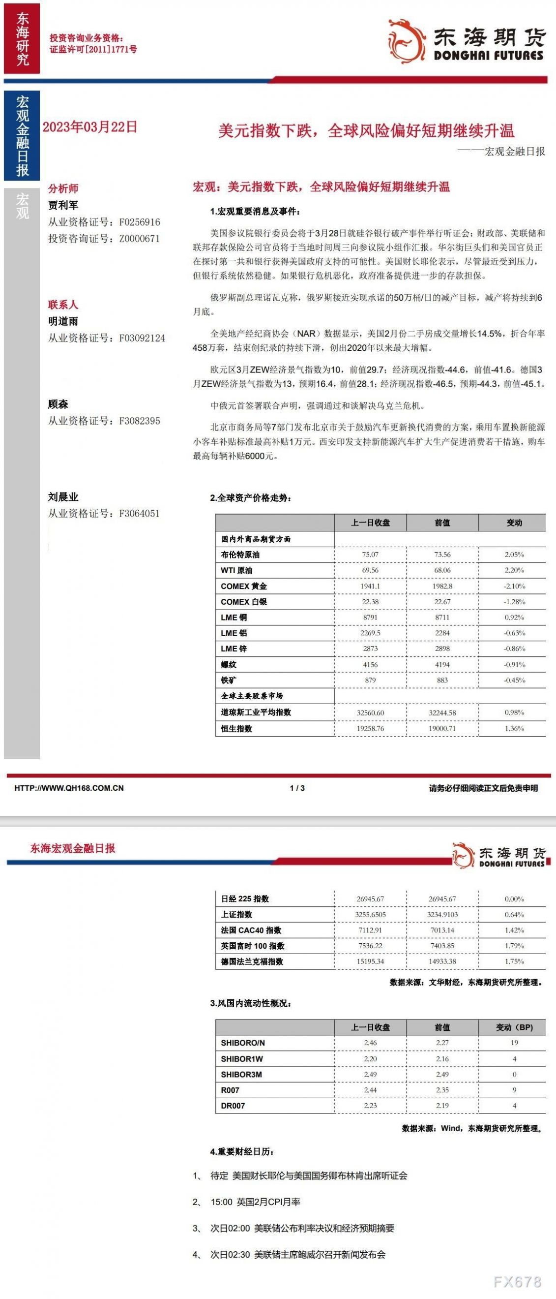 【东海期货3月22日宏观金融日报】:美元指数下跌,全球风险偏好短期继续升温