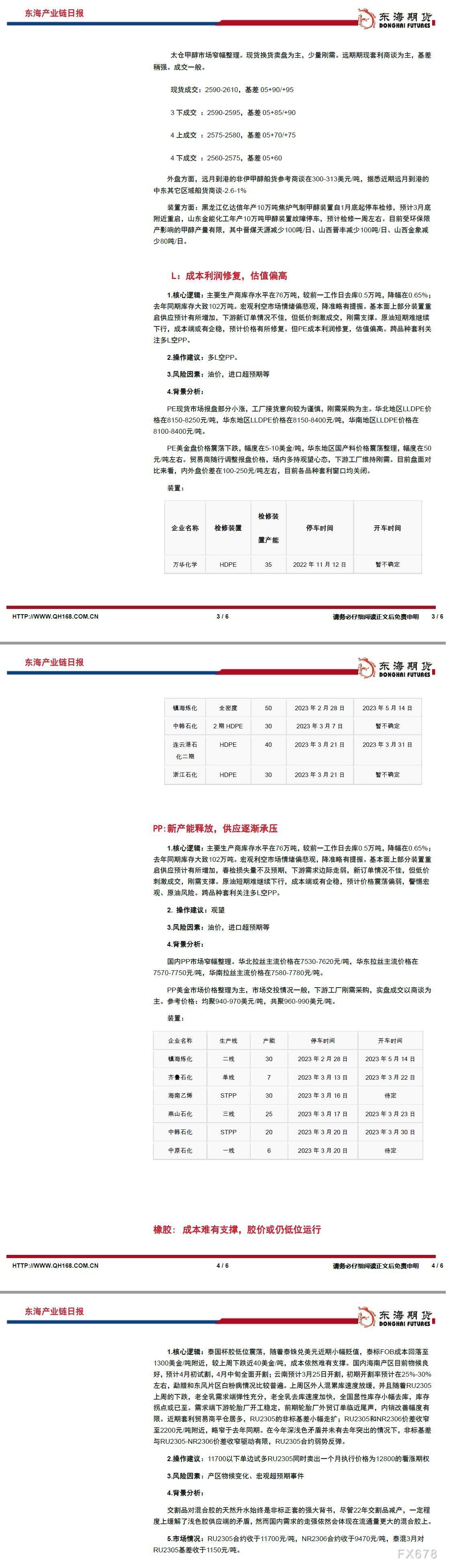 【东海期货3月23日产业链日报】能化篇:数据利好及加息计价,油价回涨