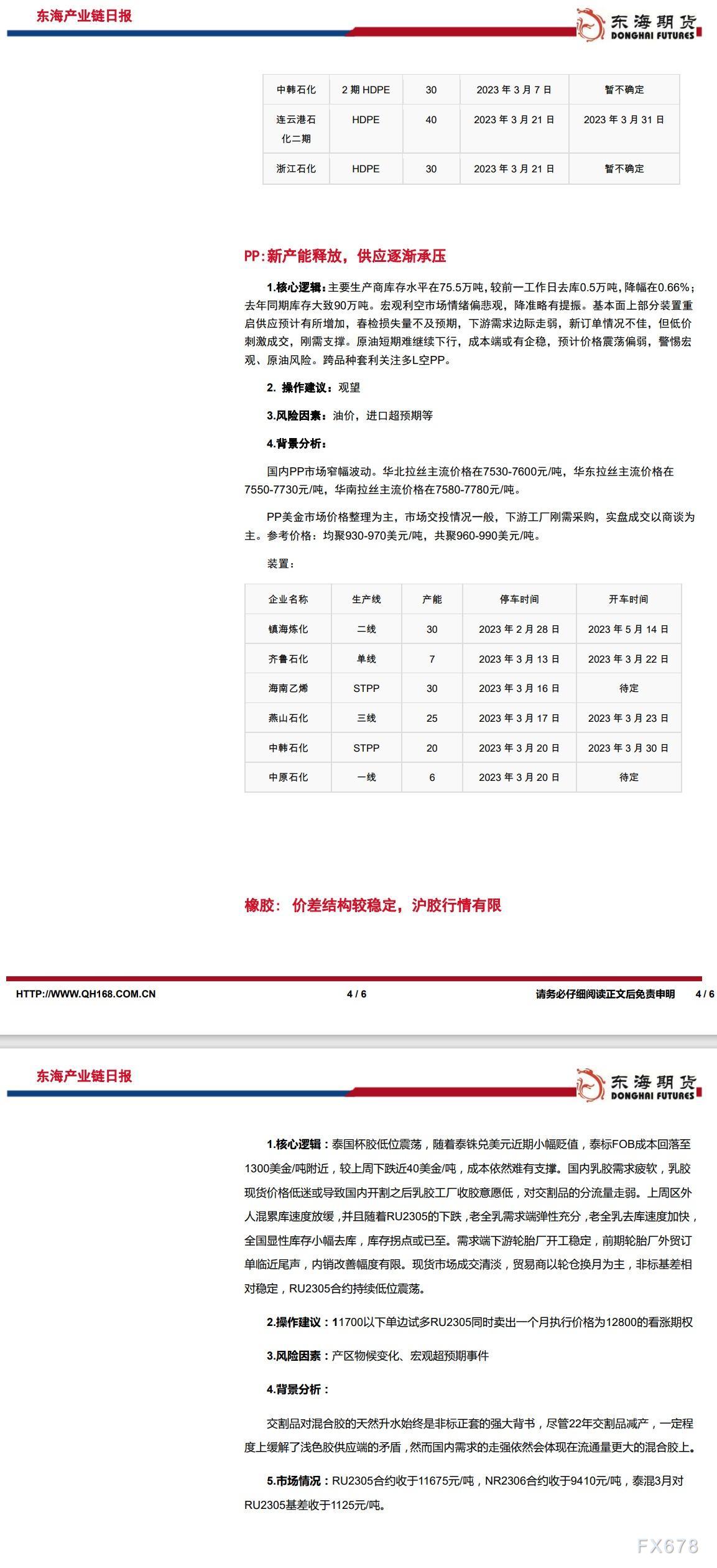 【东海期货3月24日产业链日报】能化篇:美国补充储备缓慢,油价继续低位运行
