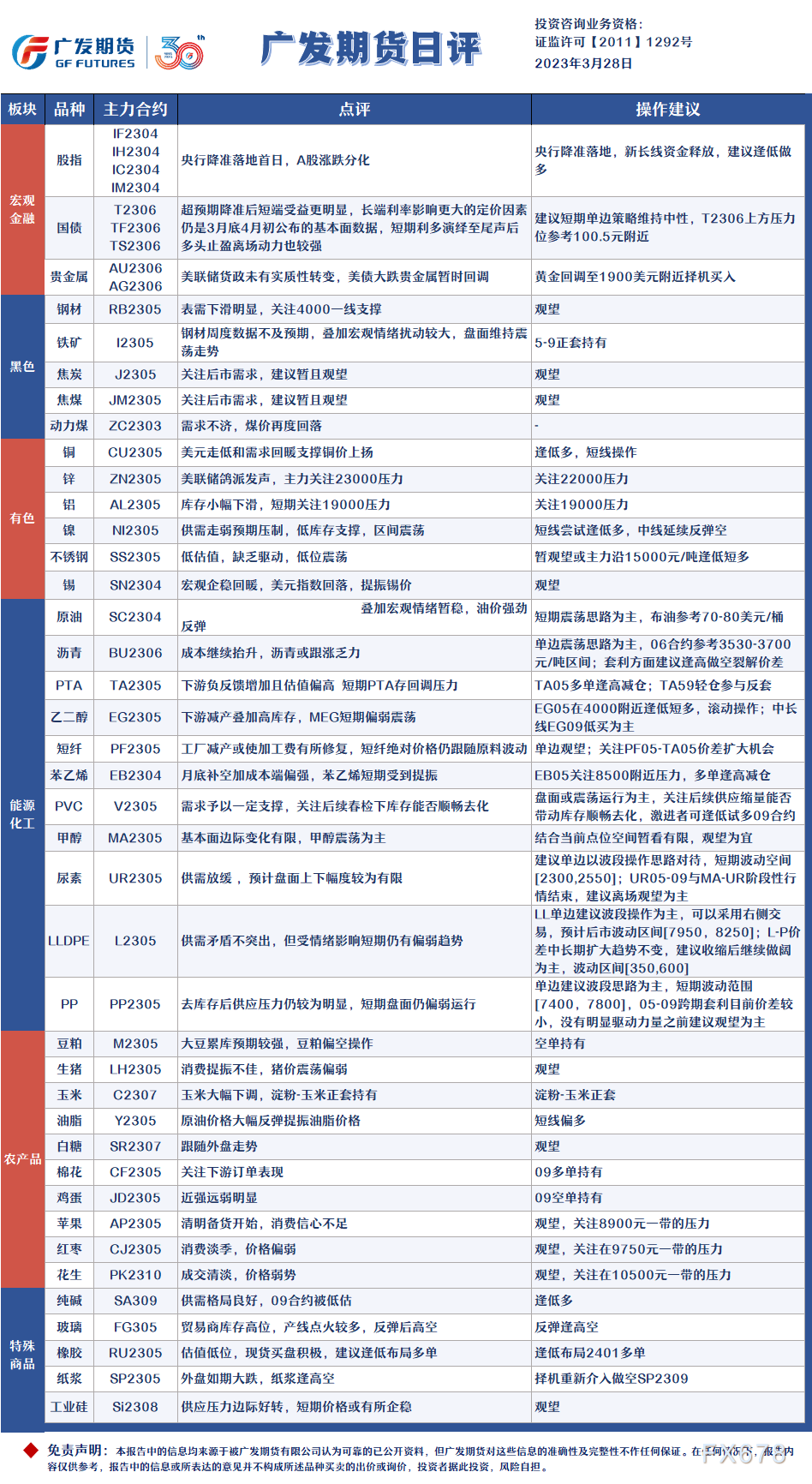 广发期货日评:黄金回调至1900美元附近择机买入,原油短期震荡思路为主