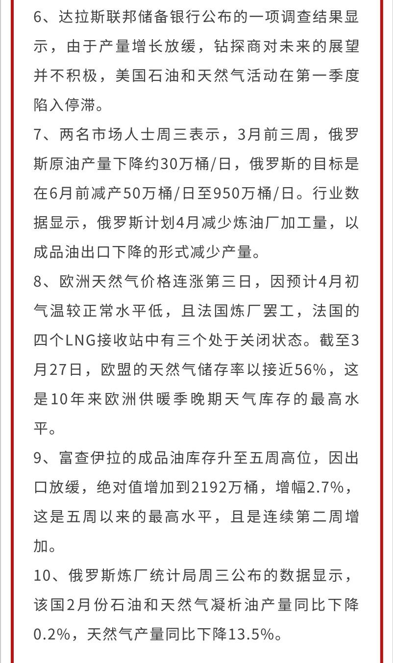 中信建投期货3月30日能源报告