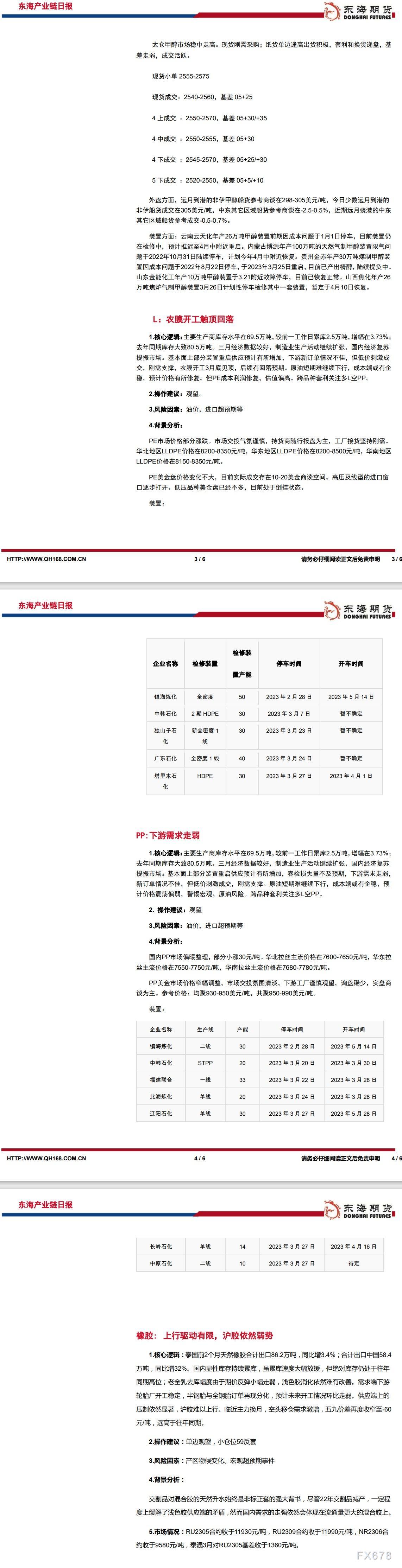 【东海期货4月3日产业链日报】能化篇:沙特带头进行减产,油价支撑增强