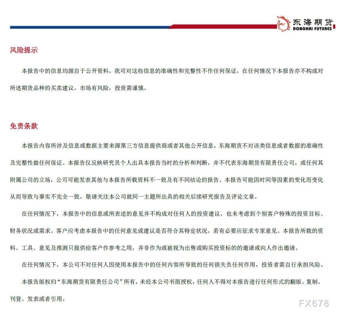 【东海期货4月4日产业链日报】能化篇:OPEC+意外减产继续冲击,油价周一大涨