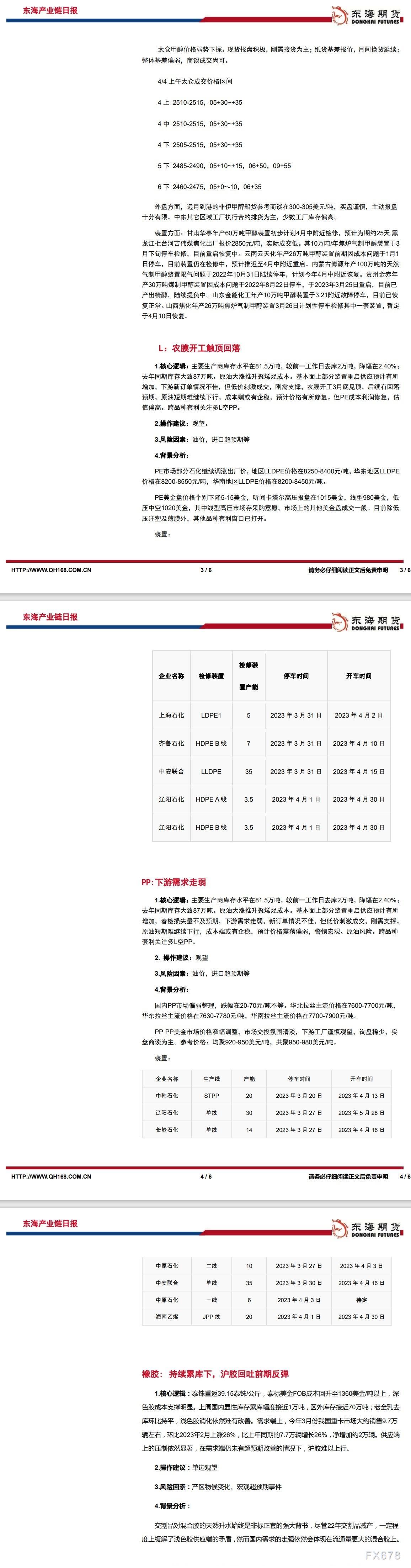 【东海期货4月6日产业链日报】能化篇：库存下降未平息需求担忧，油价涨势停止