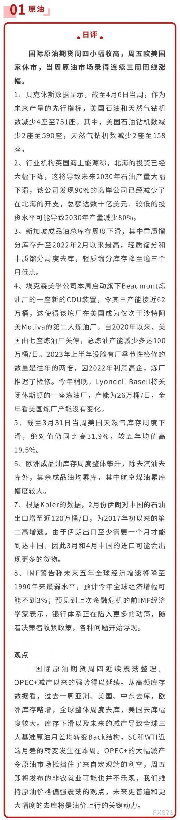 中信建投期货4月7日能源报告